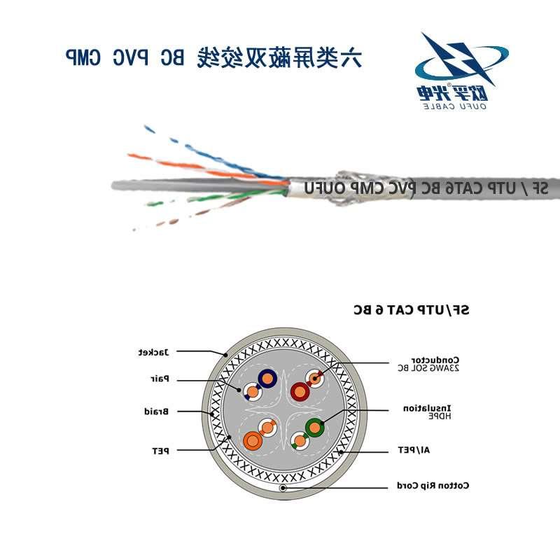 澎湖县SF/UTP 6类4对双屏蔽电缆(23AWG)