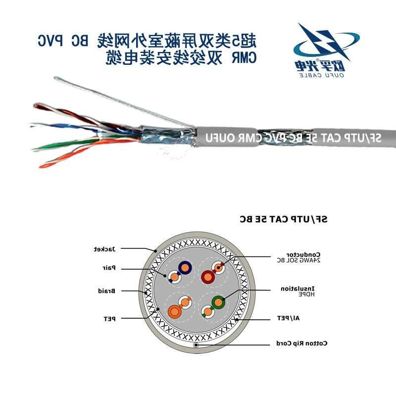 金门县SF/UTP超五类4对双屏蔽电缆(24AWG)
