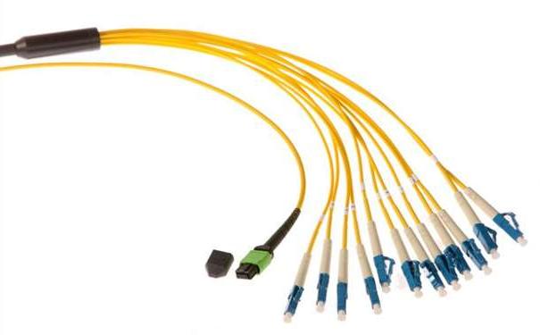 七台河市光纤光缆生产厂家：为什么多模传输距离没有单模远