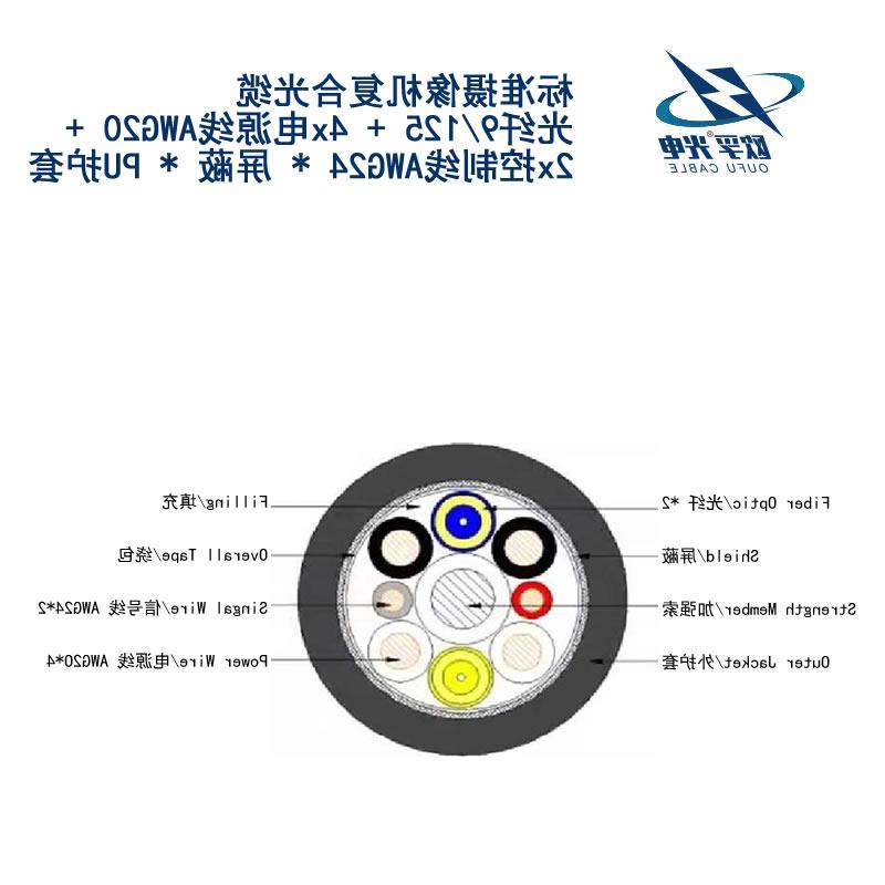 揭阳市标准摄像机复合光缆