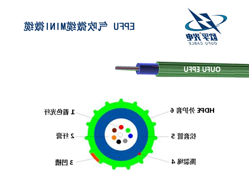 黔江区欧孚气吹微缆厂家：气吹微缆摩擦系数的关键因素